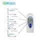 COXO DB-685 LED Curing Light